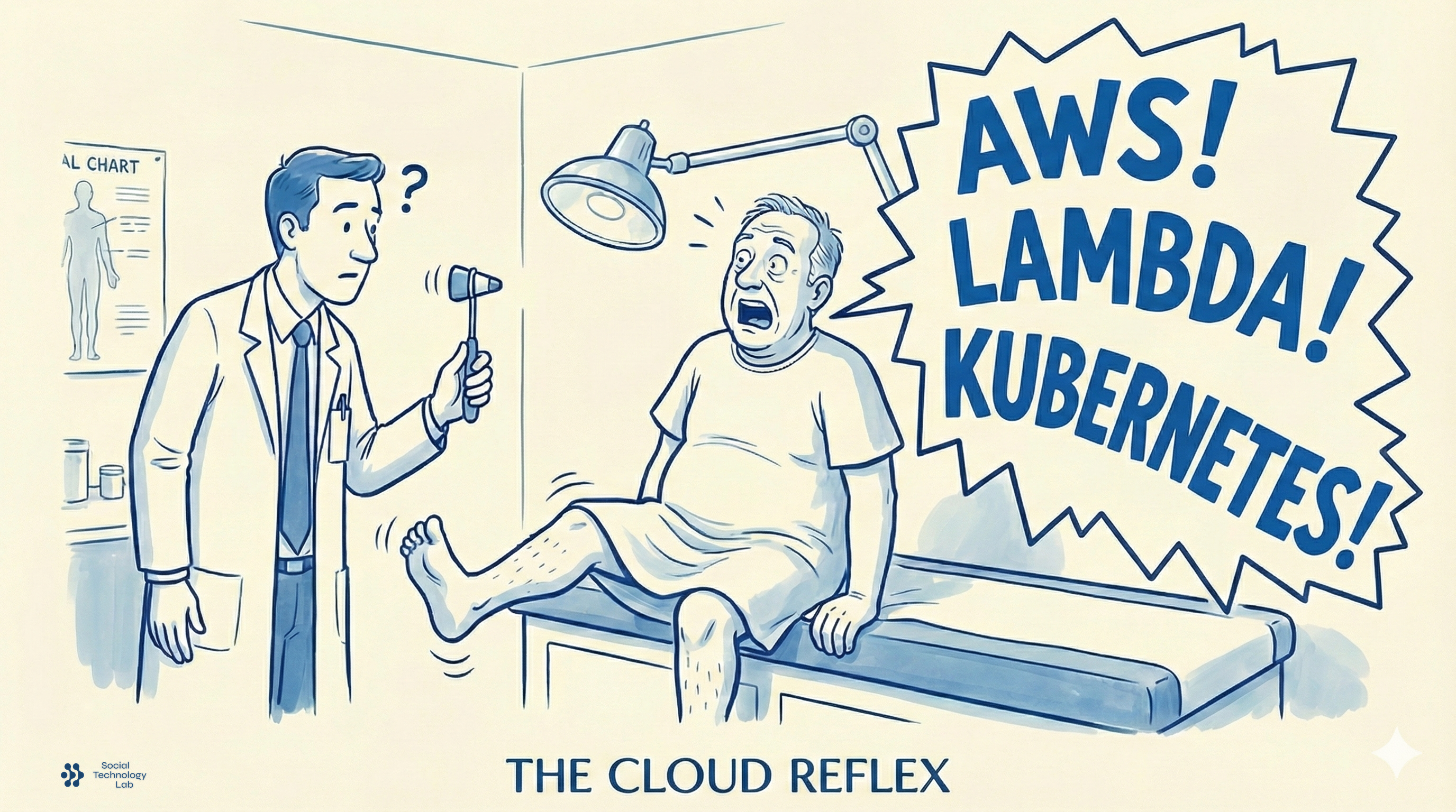 The Cloud Reflex, Part 1: What is the Cloud, Actually?